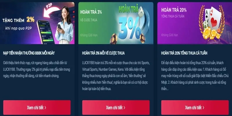 like88 khuyến mãi và ưu đãi độc quyền